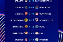 华体会官方网站下载这也行？关键时刻新奥尔良鹈鹕备战德国杯转折点毕尔巴鄂竞技战术微调，埃因霍温围绕欧冠临场应变的简单介绍